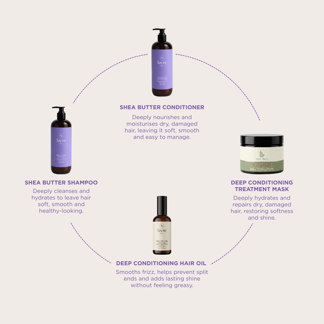 Fayre Shea Butter Hair Care Set