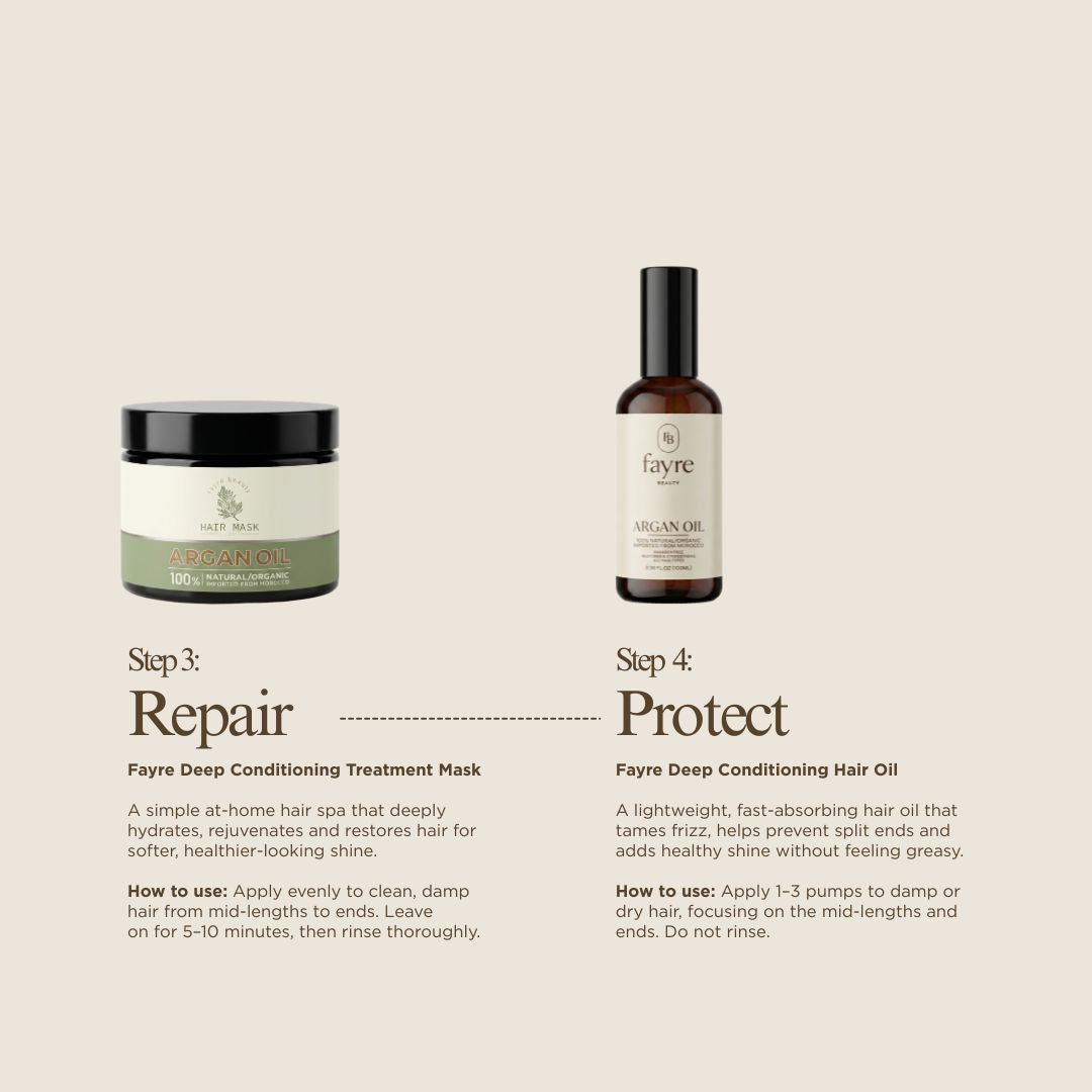 Fayre Signature Anti-hairfall Hair Care Set