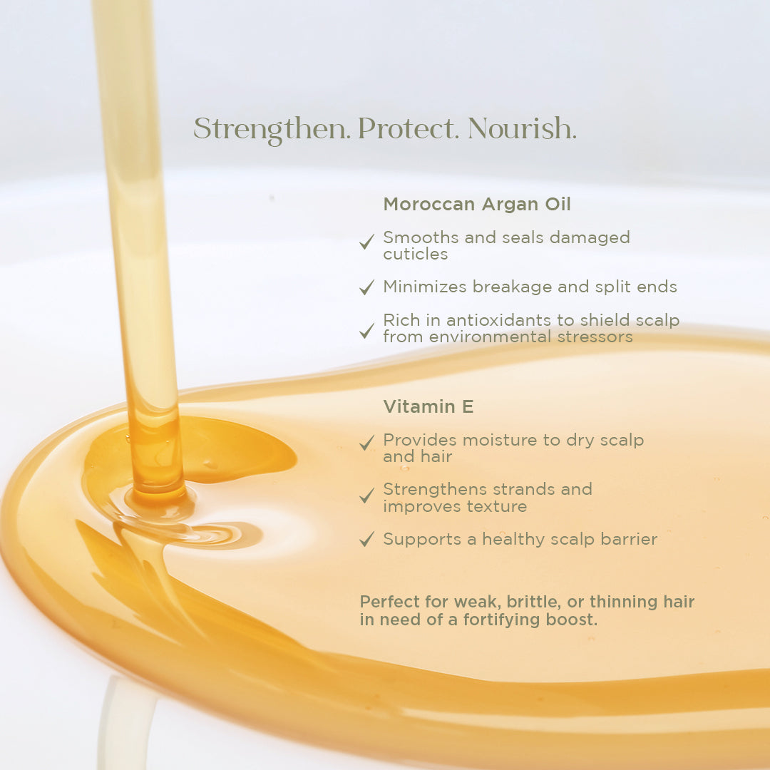 Fayre Anti-hairfall Shampoo & Conditioner Duo