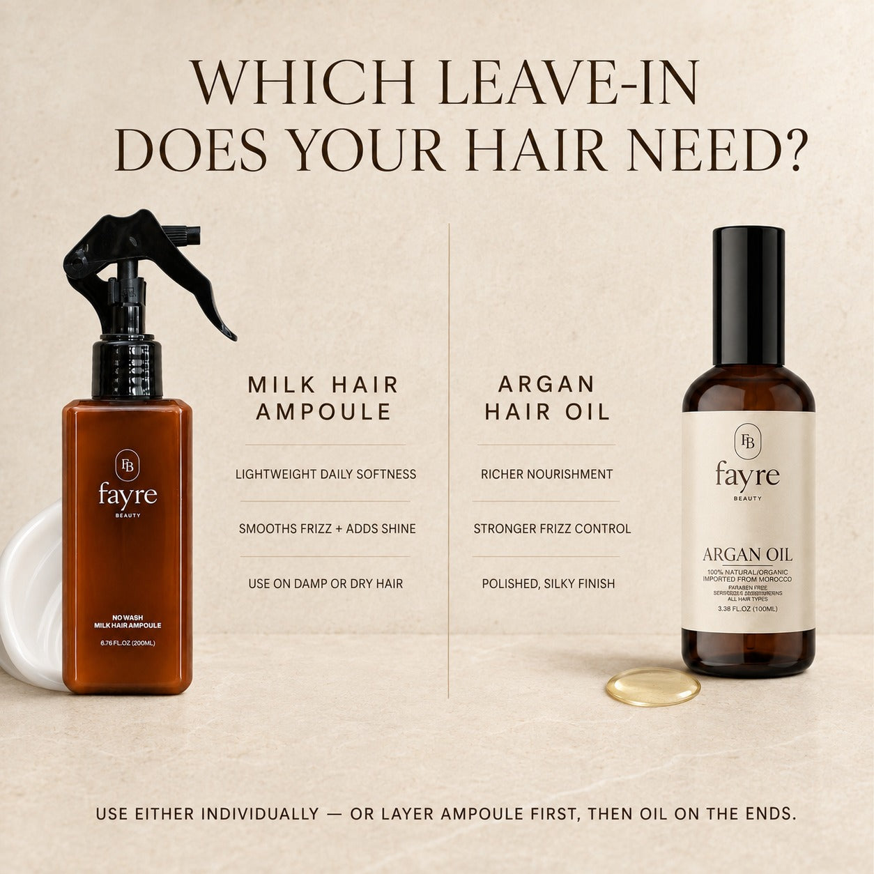 Fayre No Wash Milk Hair Ampoule