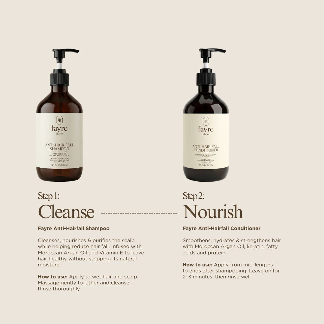 Fayre Signature Anti-hairfall Hair Care Set